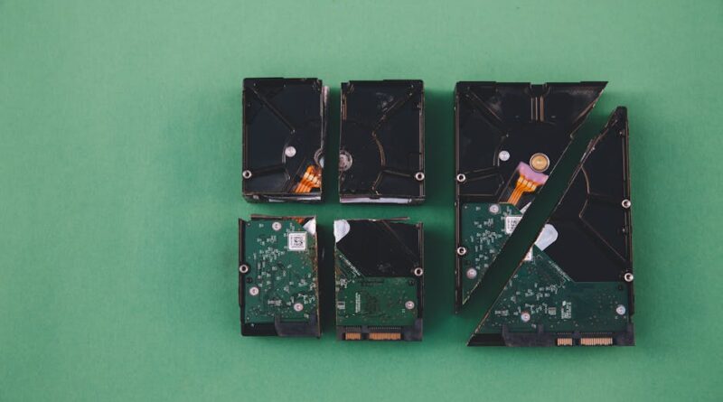 Best Practices for Database Backup and Recovery